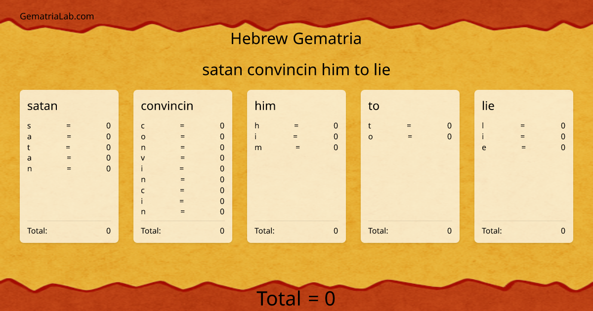 satan convincin him to lie in hebrew Gematria